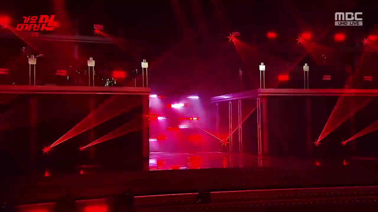 ITZY FOCUS+TUNNEL VISION