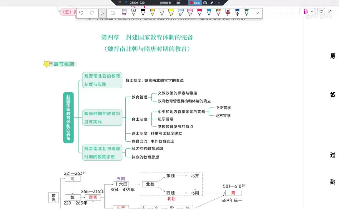 23 第4章-魏晋南北朝
