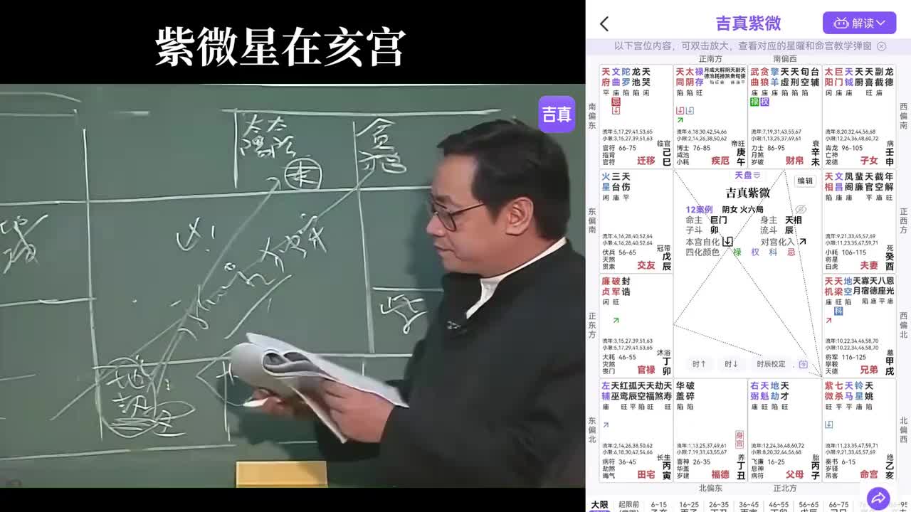 十六：紫微星在亥宫