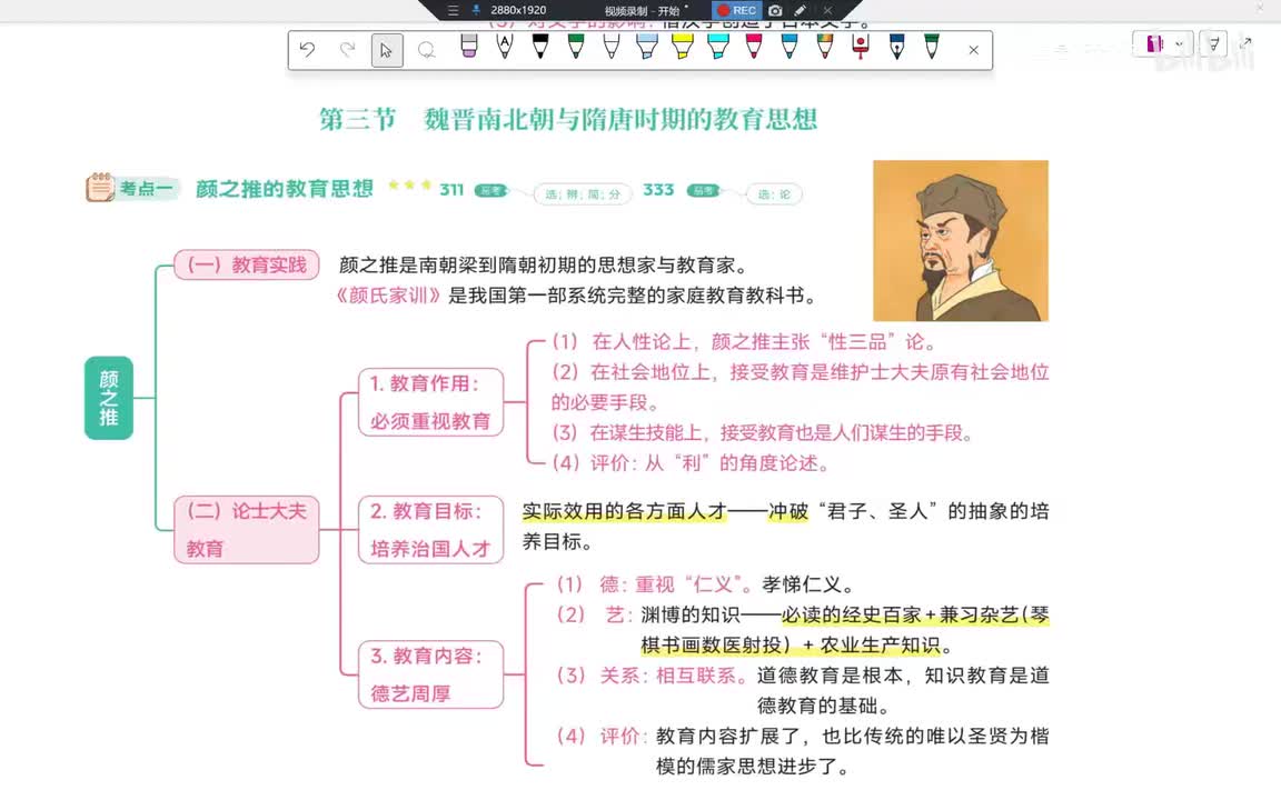 30第4章-颜之推+带背
