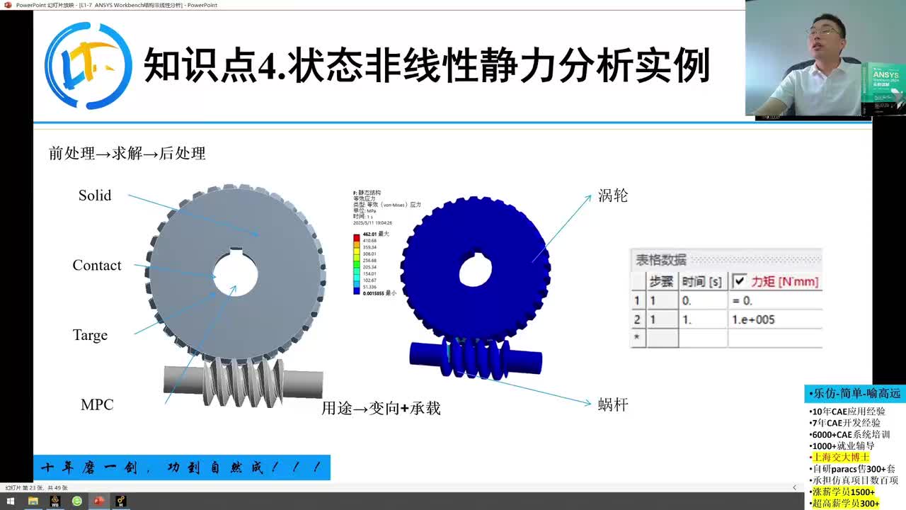 E1-7.3.2状态非线性