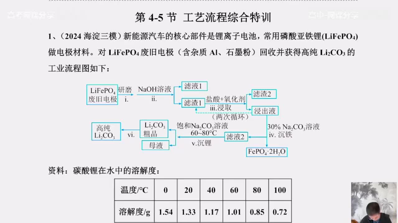 143.【春季】直播特训-第4节 工艺流程综合特训-1(Av114698880025686,P143)