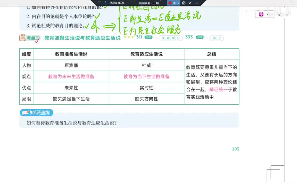 33Day8第5章 教育目的理论下