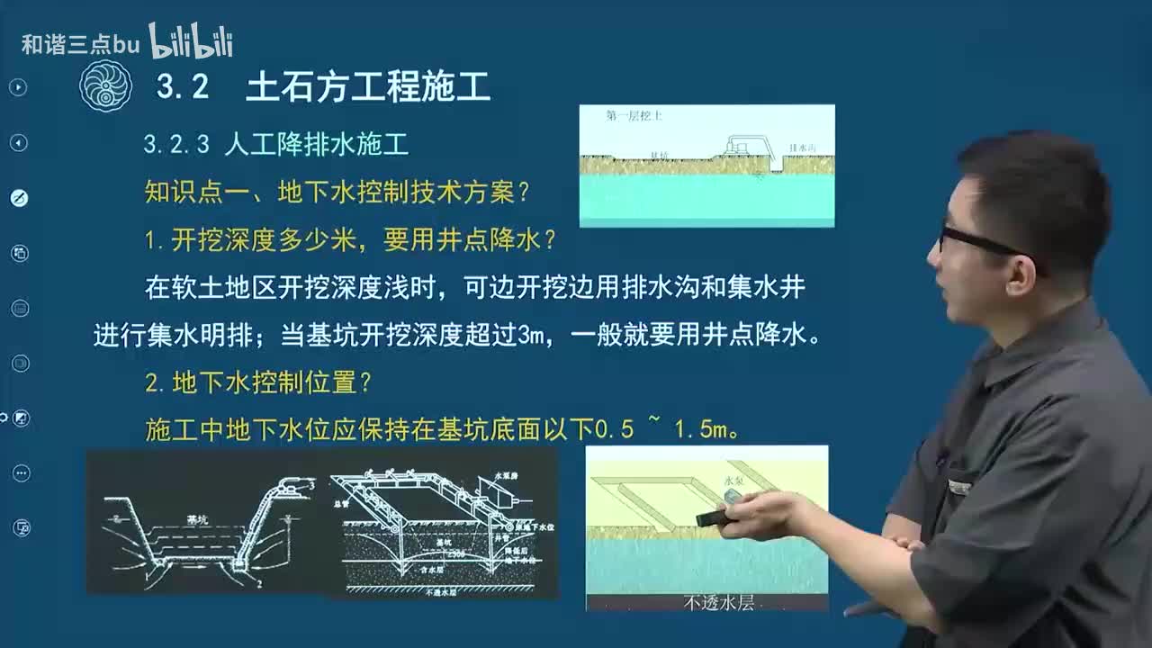 24.第一篇-第三章-土石方工程施工（二）