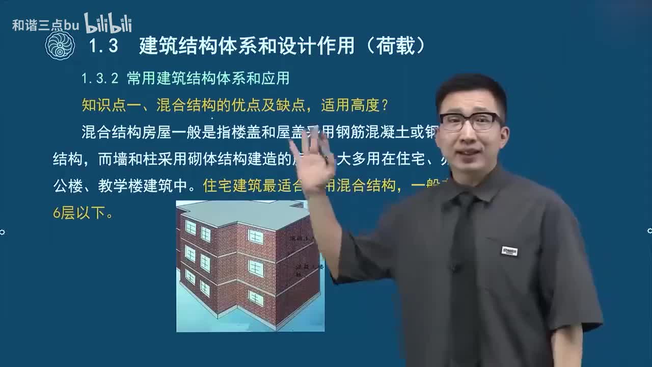 10-第一篇-第一章-建筑结构体系和设计作用（荷载）（二）