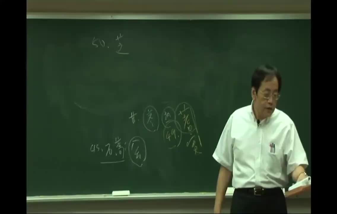 14_第3章 上经11：卷柏、青黛、川芎、蘼芜、黄连