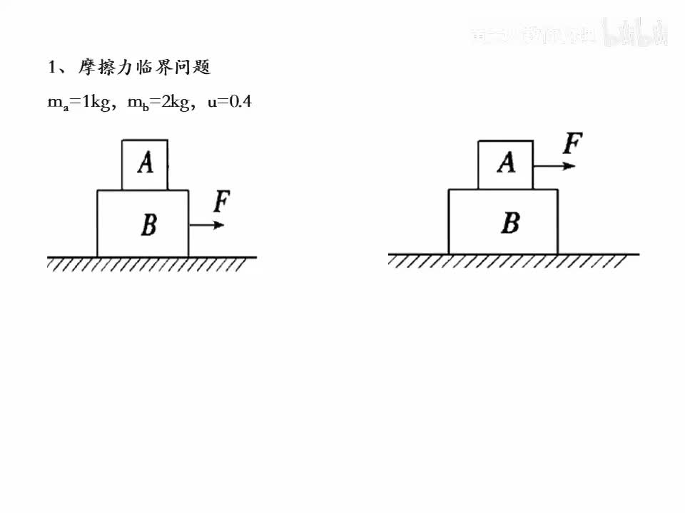第13天 传送带与板块模型