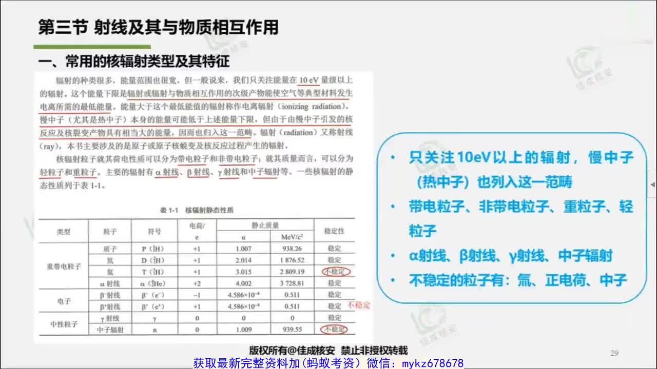 2.25年综合精讲第二课