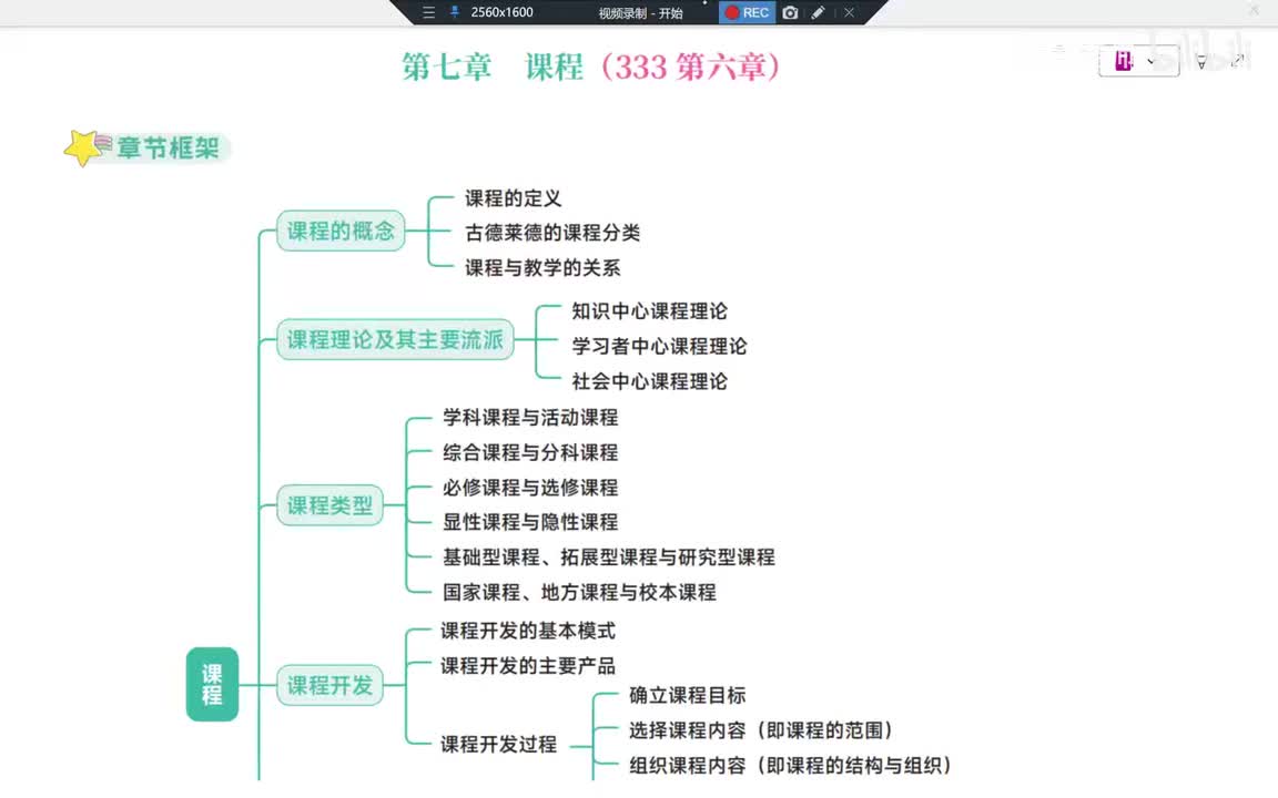 45Day13第7章 课程概述