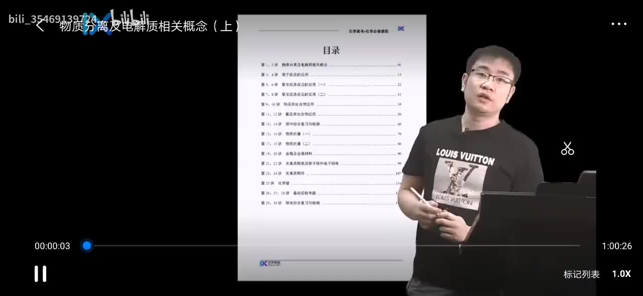 01物质分离及电解质相关概念（上）