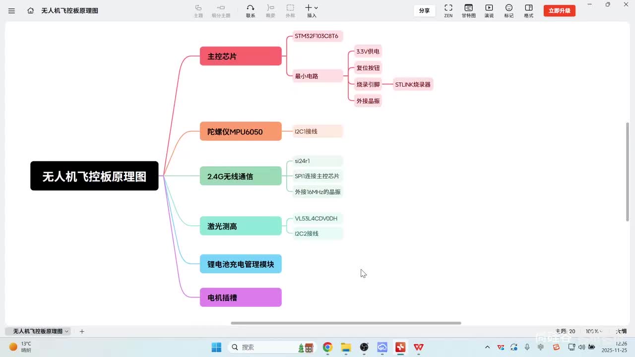 17_原理图_充电管理芯片补全两种芯片