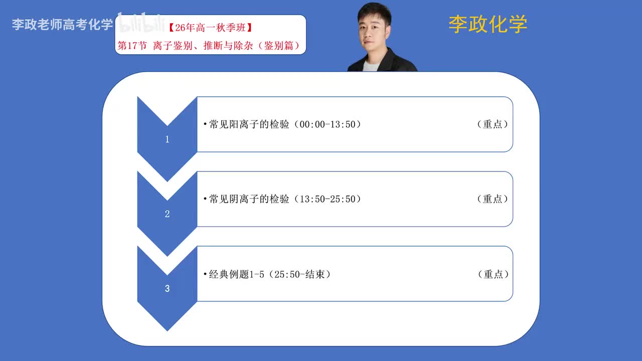 20-0.第17讲 离子鉴别、推断与除杂（鉴别篇）