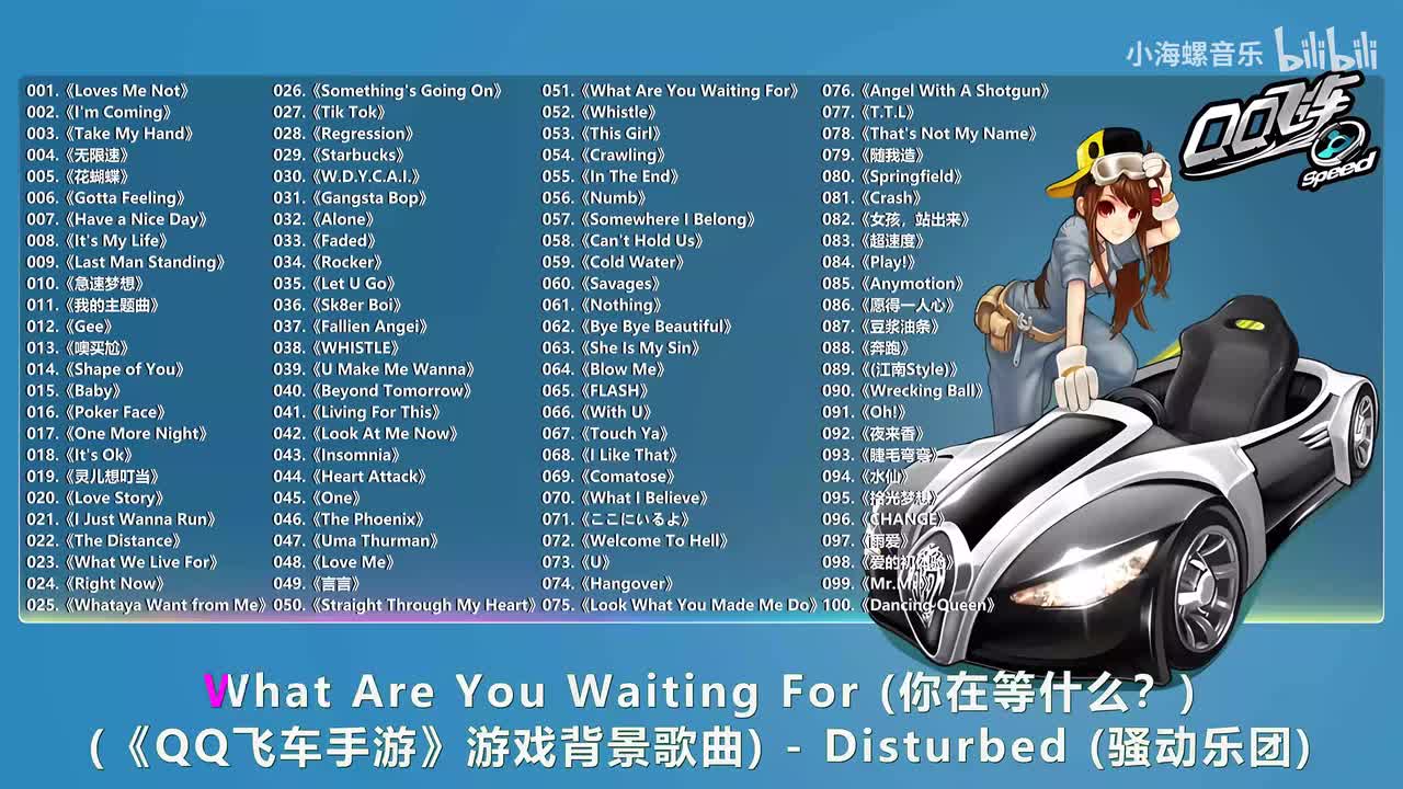 051. Disturbed - What Are You Waiting For