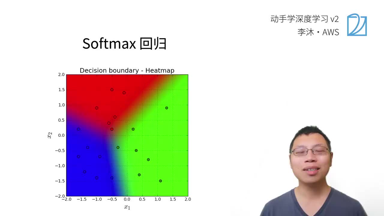24.1-Softmax 回归-