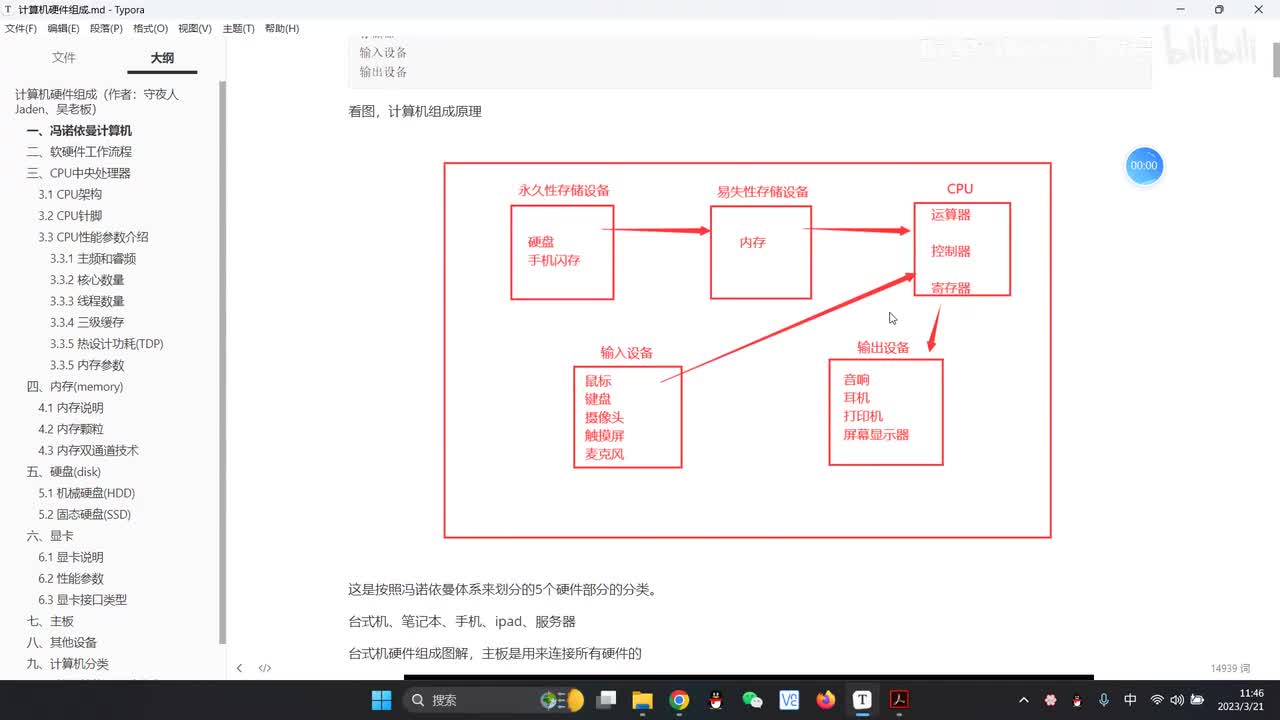 7.02运算器和控制器说明补充