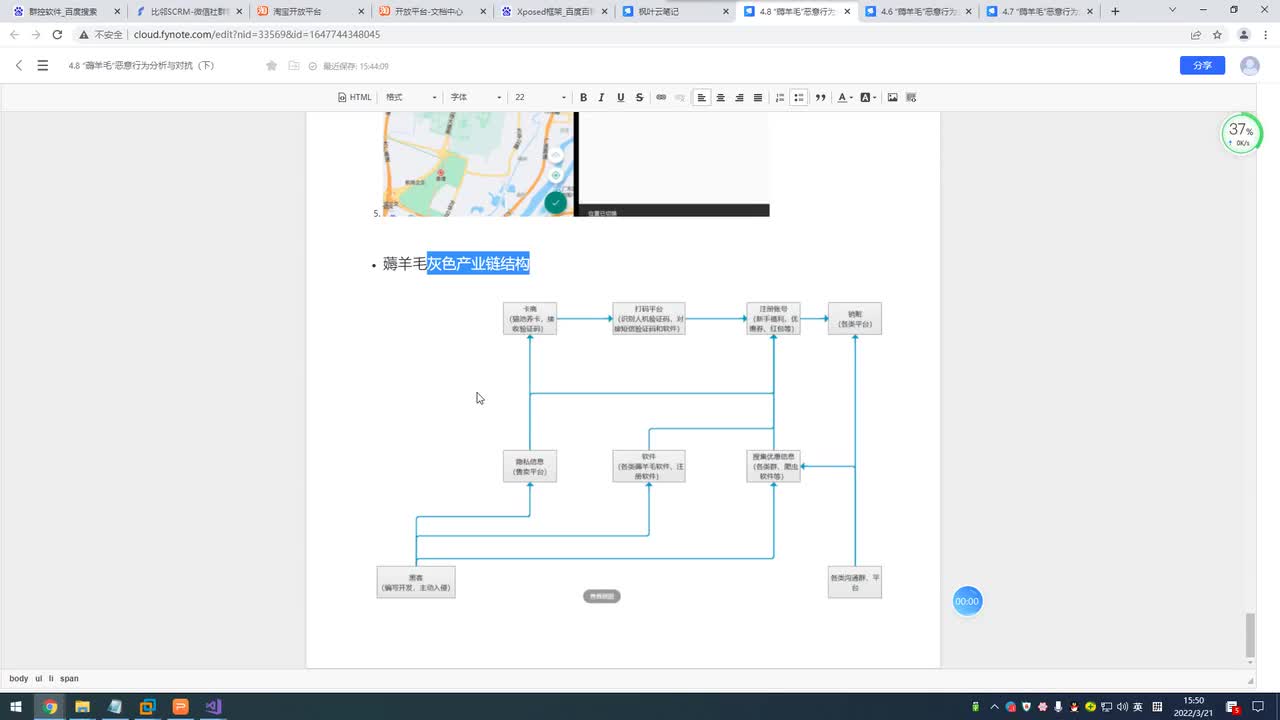 148.薅羊毛灰色产业链结构