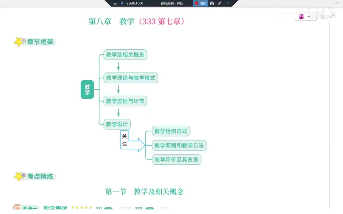 65Day19-20第8章 教学概述