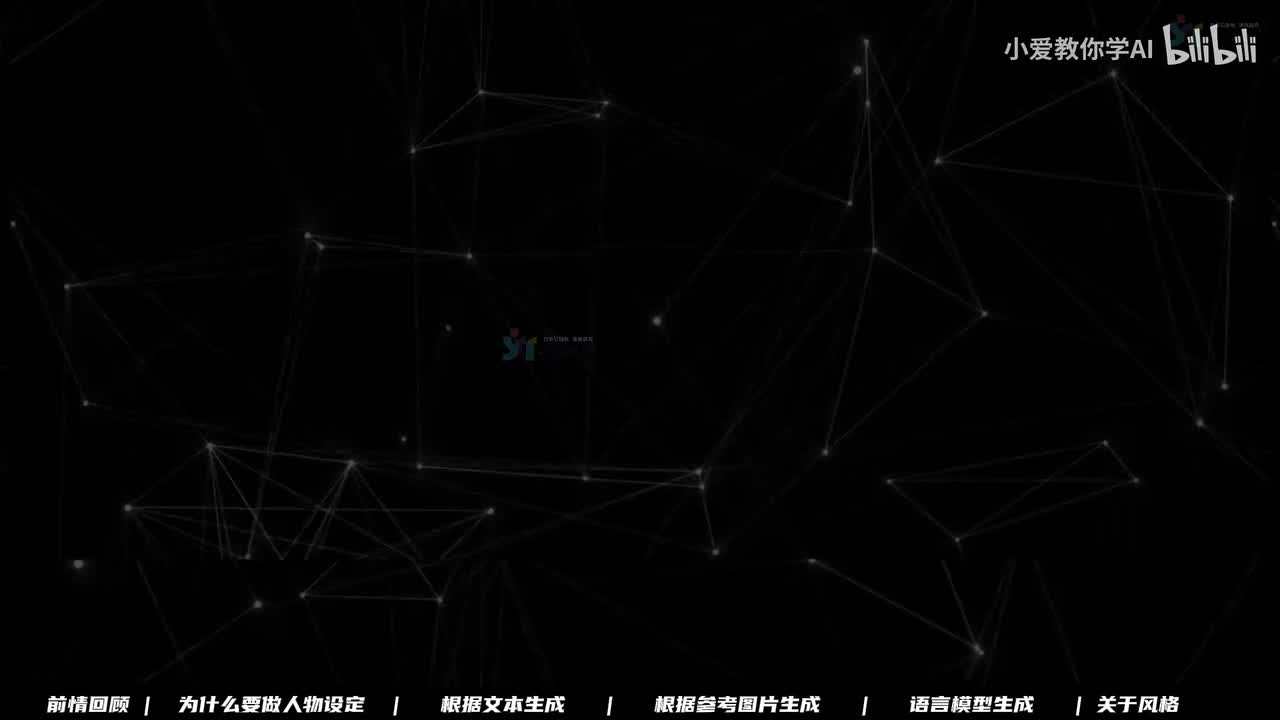 4.【流程拆解】人物设定