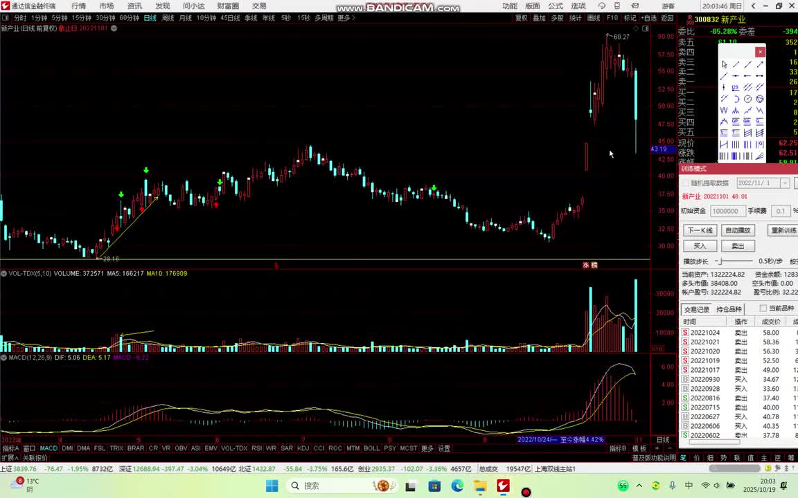 我不是股神之陪你从新娘走到黄脸婆-6