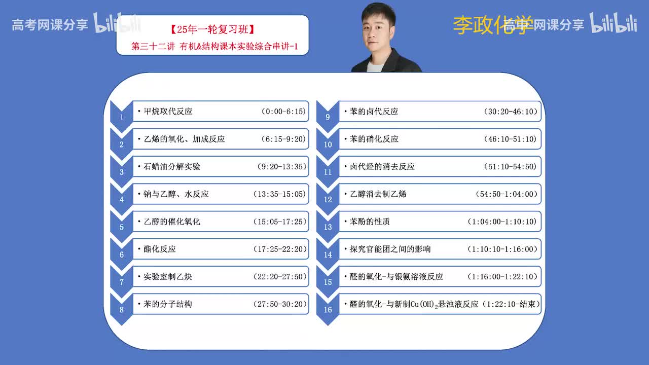 83.【秋季】第32讲 有机&结构课本综合实验串讲-1(Av114698880025686,P83)