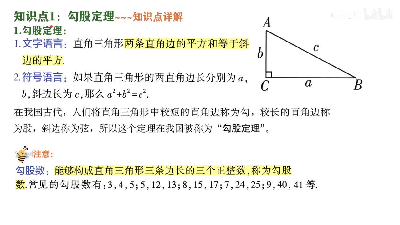 1知识点1勾股定理及证明~知识点讲解