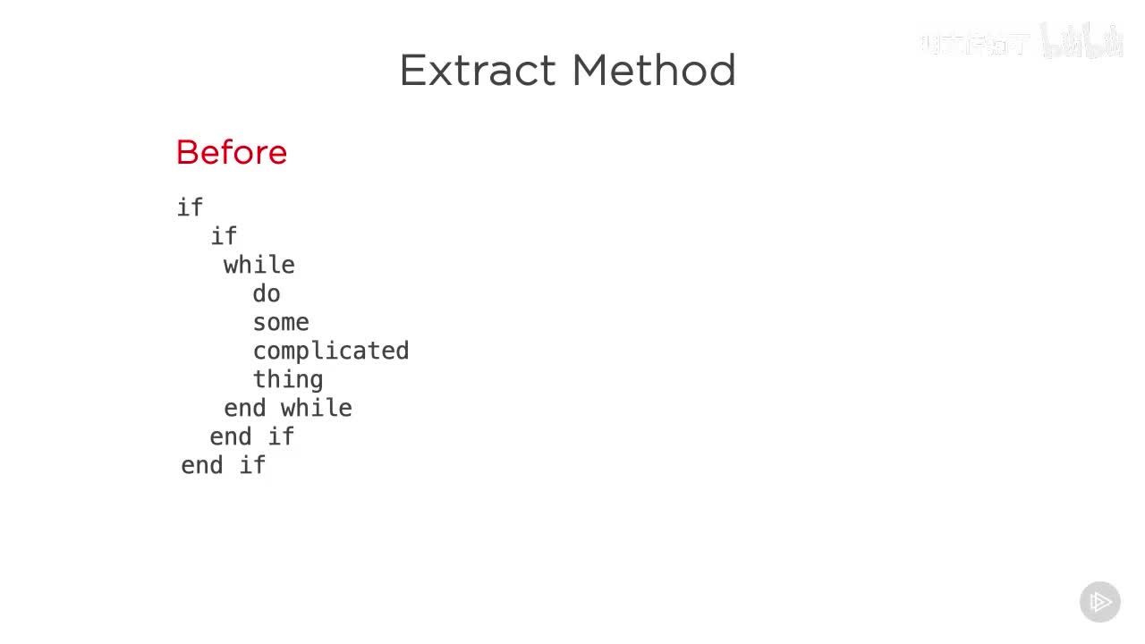06_05. 过多缩进的解决方案 1：提取方法_明文传输不