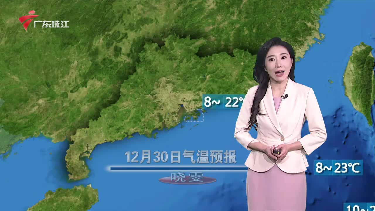 20251230 主播：彭晓雯