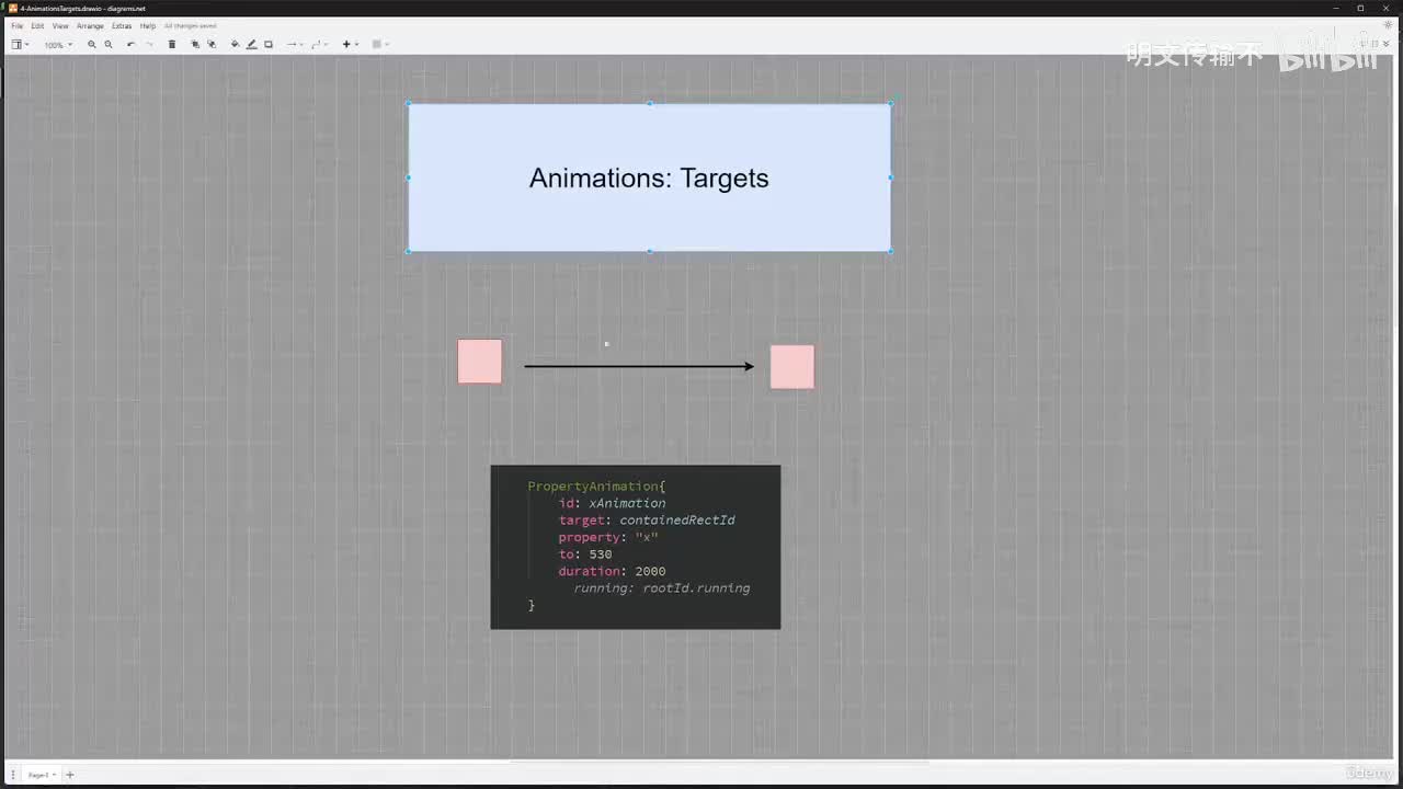 12-004 通过目标实现动画_配音成品