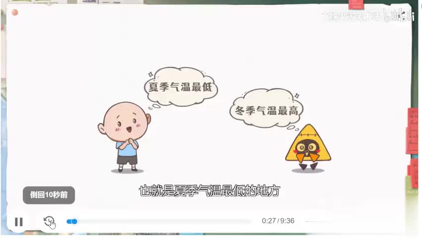 43. 中国的气温分布