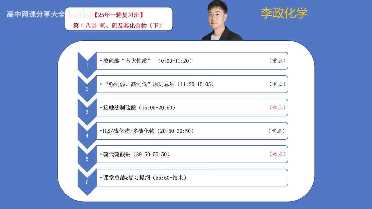 24.【暑假】元素化学-第18讲 氧硫及其化合物02