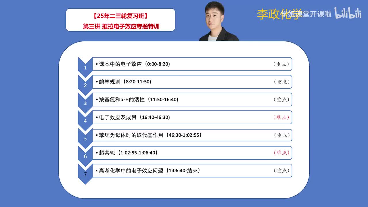 97.【寒假】物质结构-第3讲 推拉电子效应专题特训