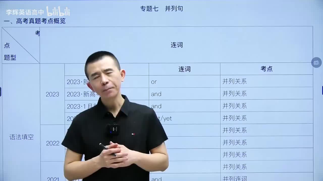 41.基础语法串讲-语法合集系列-专题七(Av114698141831711,P41)