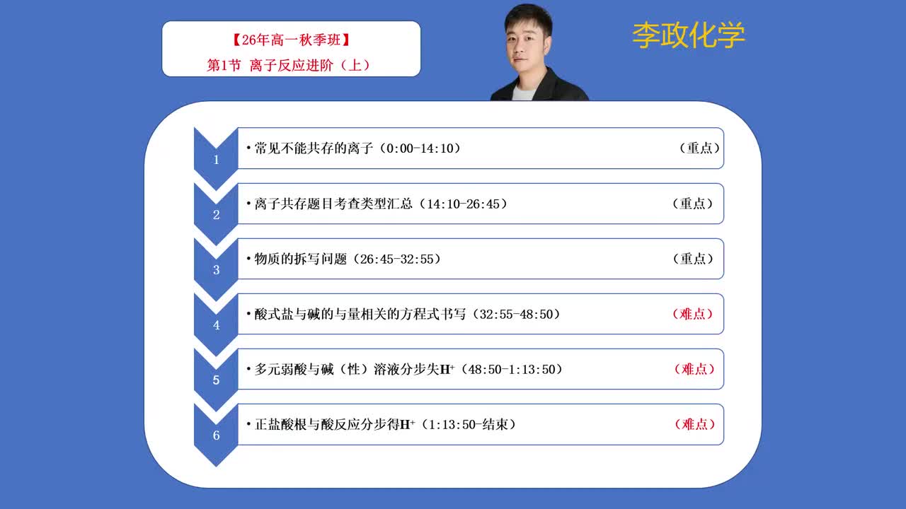 01-1.第1节 离子反应进阶（上）
