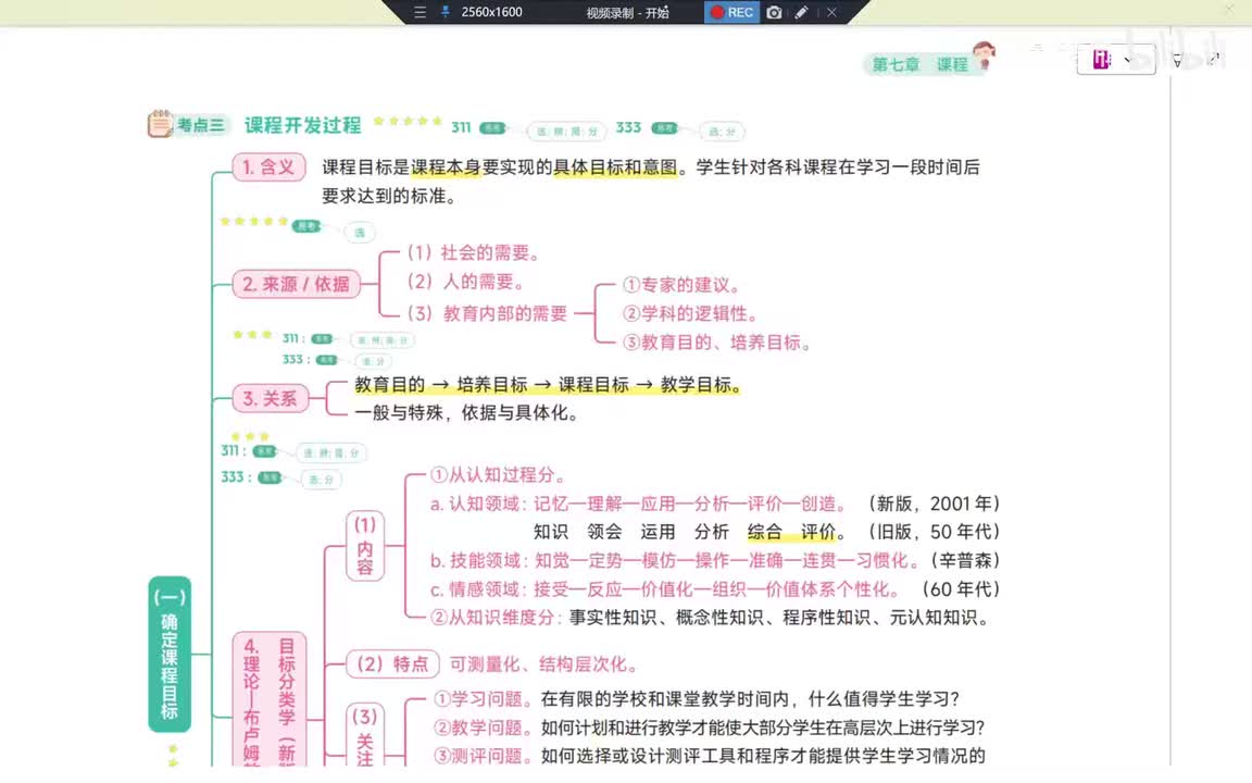 56Day16第7章 课程开发过程上