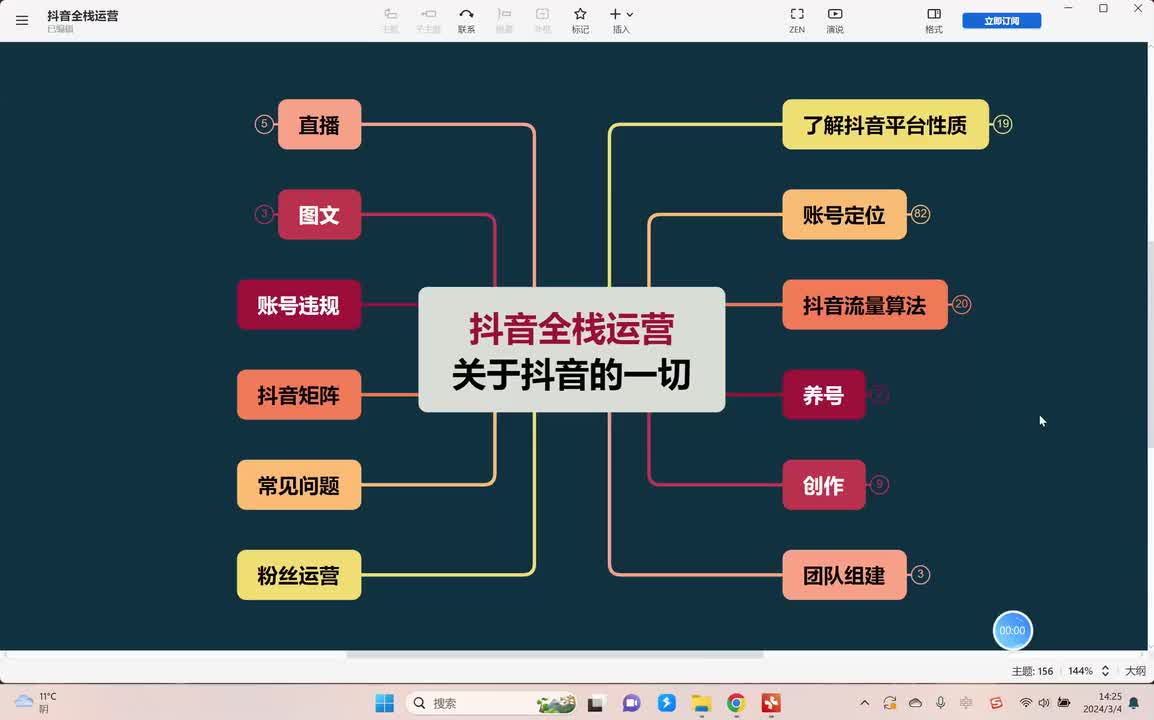 10、抖音短视频的数据分析 (4)