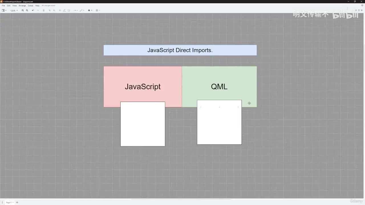 07-004 JavaScript 直接导入