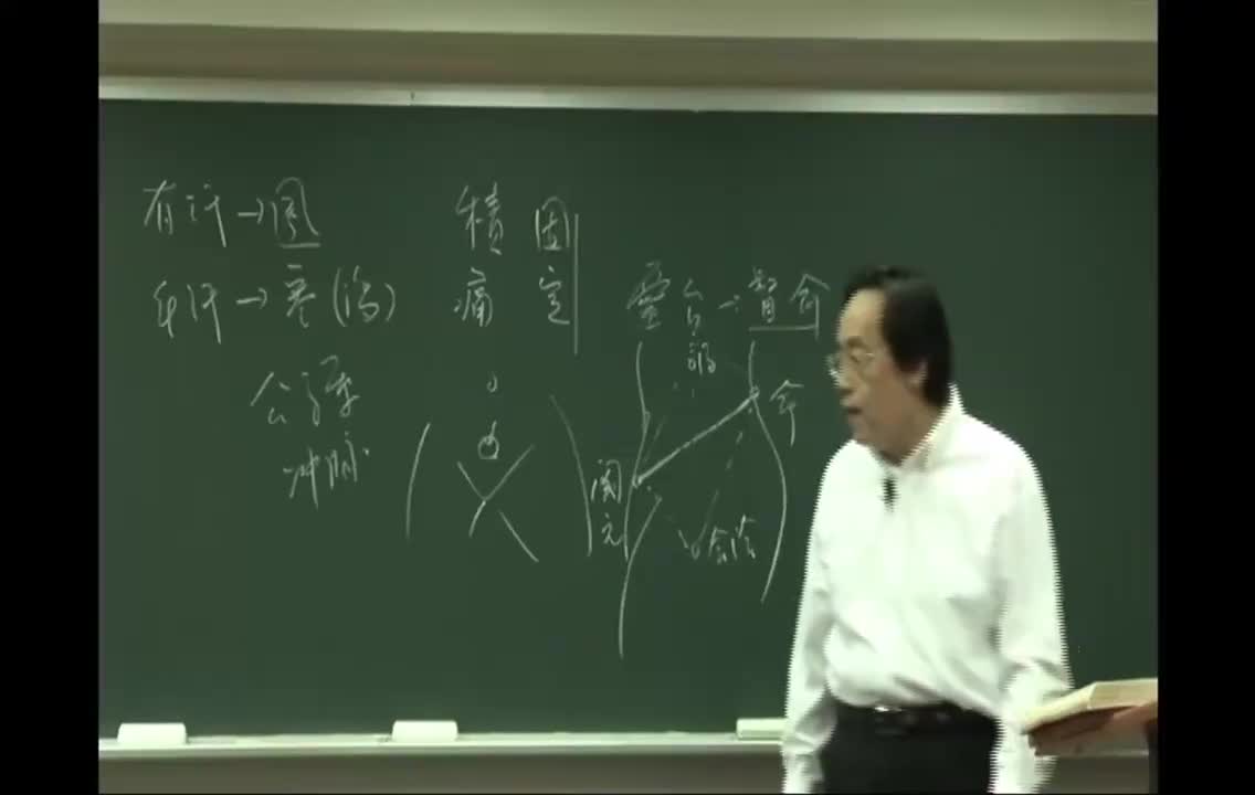 61_第61篇 水热穴论