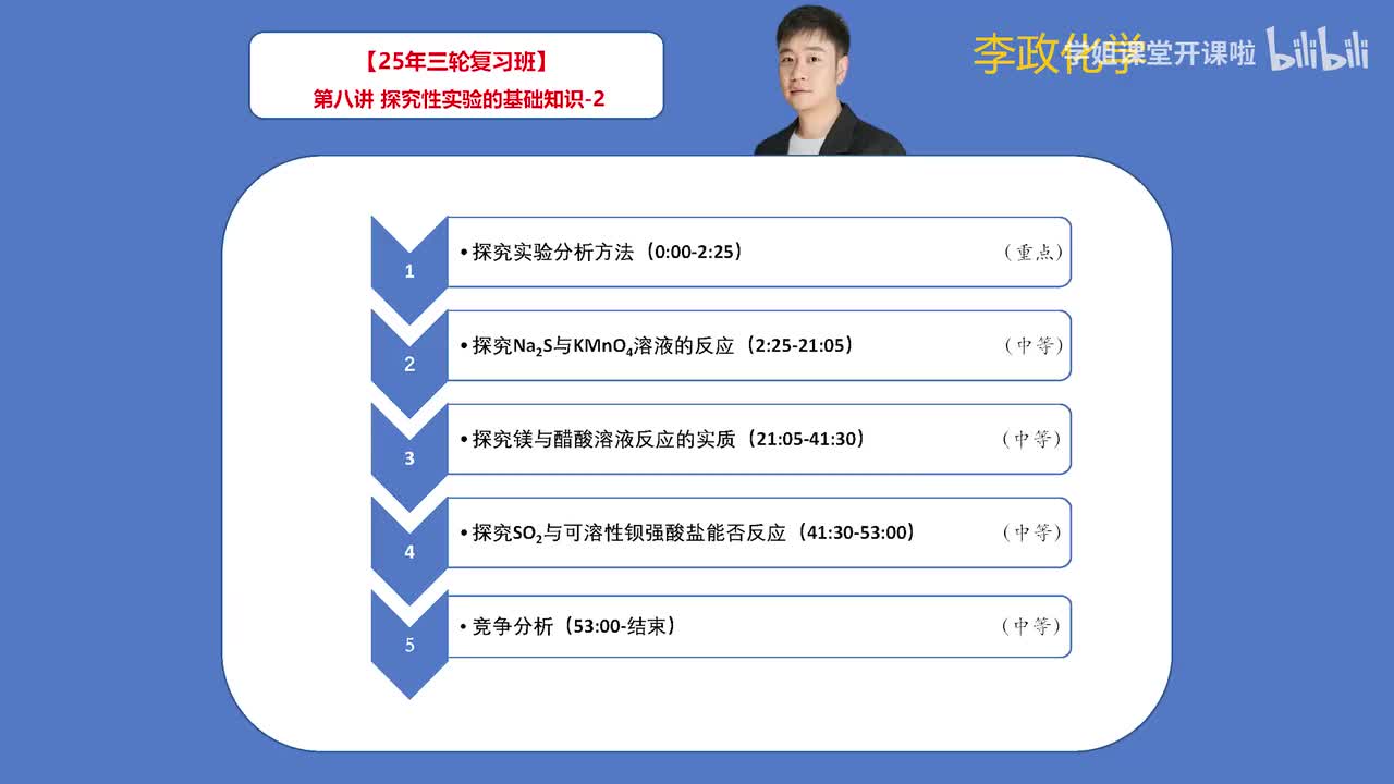 132.【春季】探究性实验-第8讲 探究性实验的基础知识-2