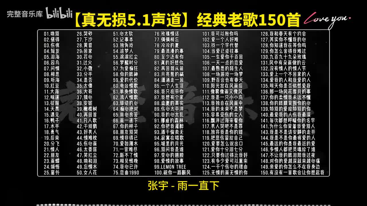 66.张宇 - 雨一直下