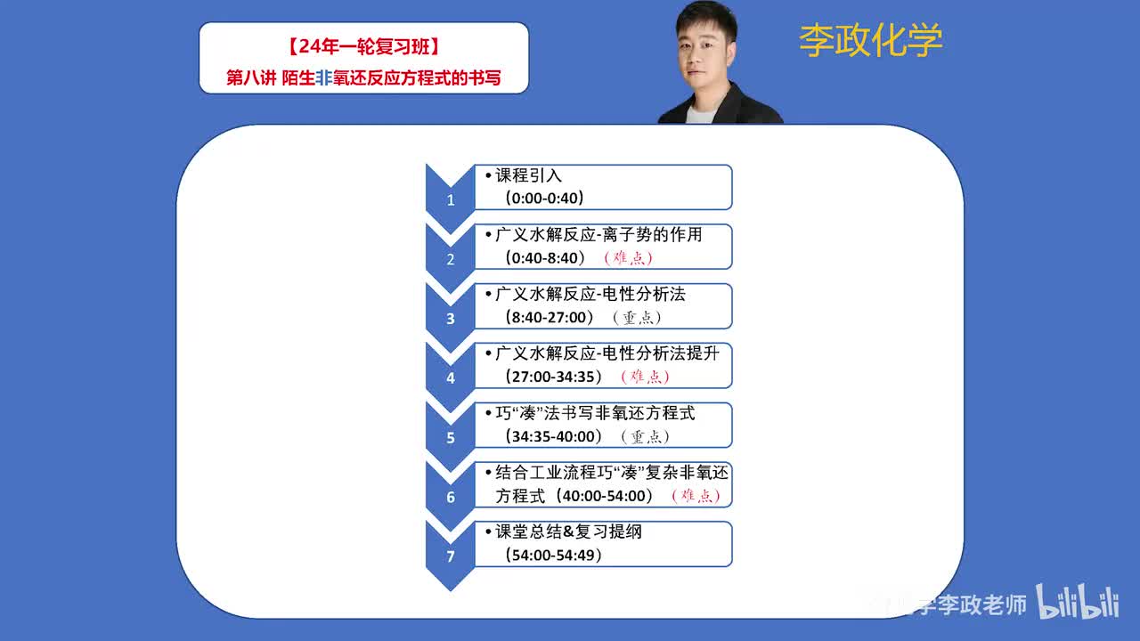 【暑假】离子反应-第08讲 陌生非氧化还原方程式的书写