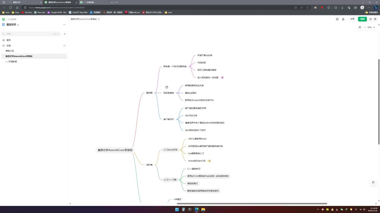 2. 环境安装和配置