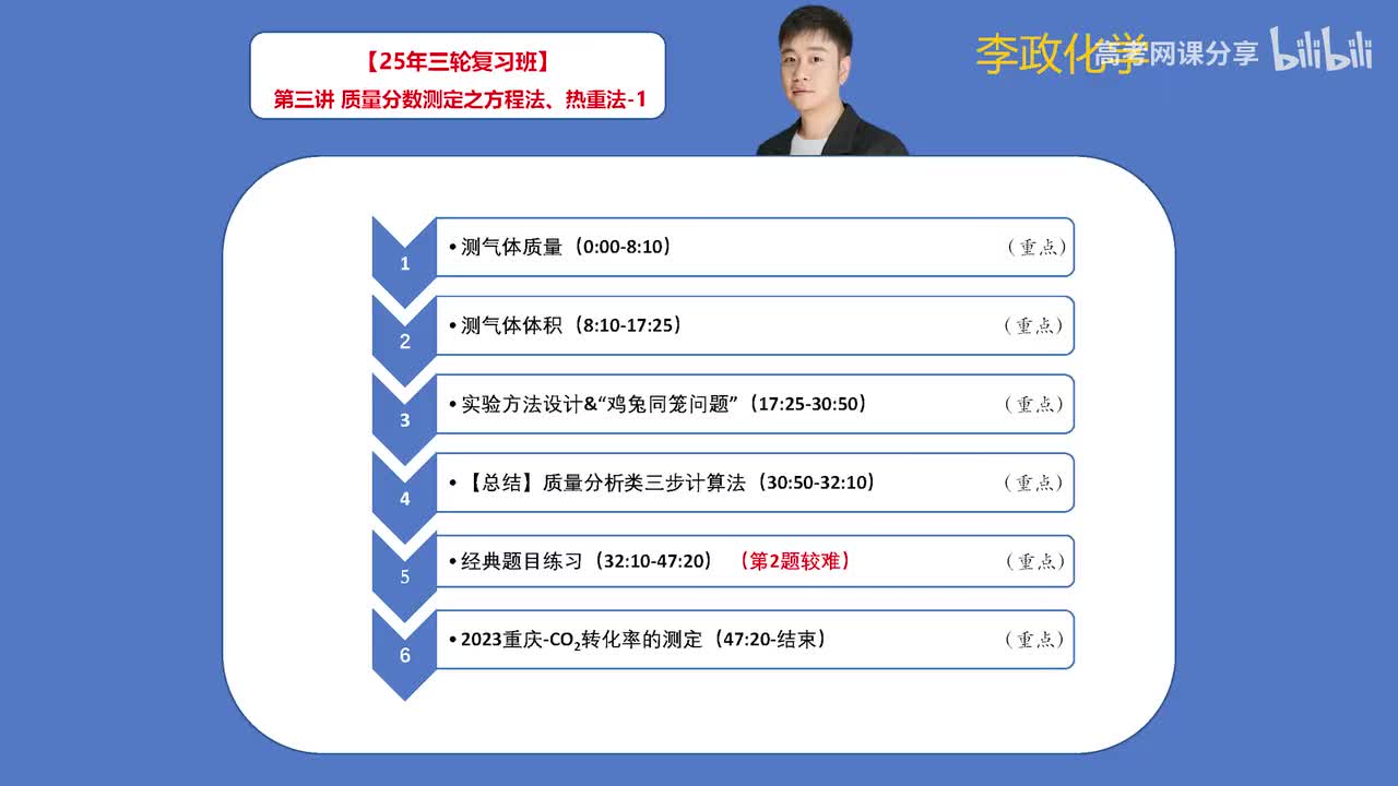 【春季】化学实验综合-第3讲 质量分数测定之方程法、热重法-1