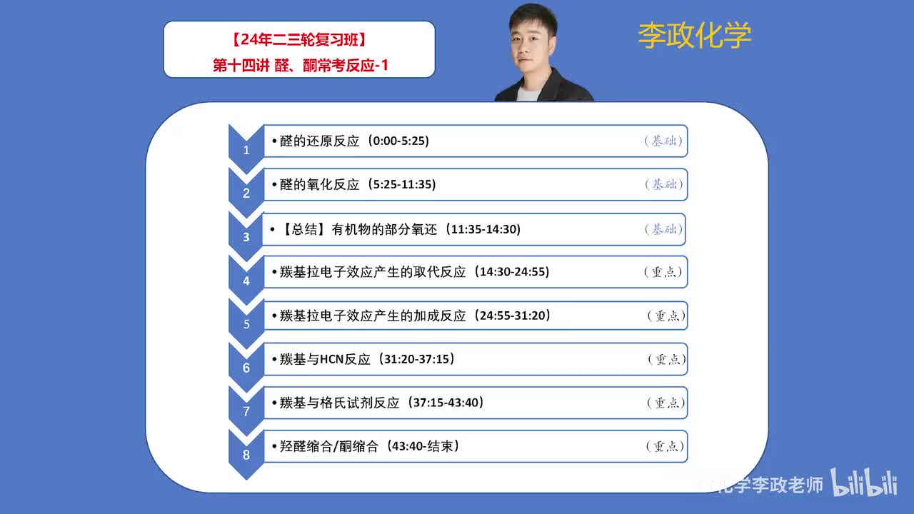 第14讲 醛酮常考反应01