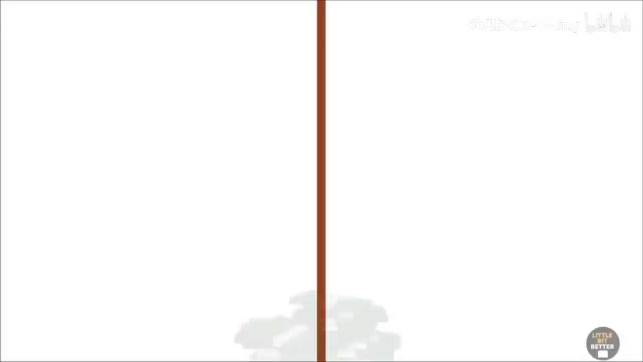 【持续更新】一边提升财商，一边学英语 | 财商 | 磨耳朵