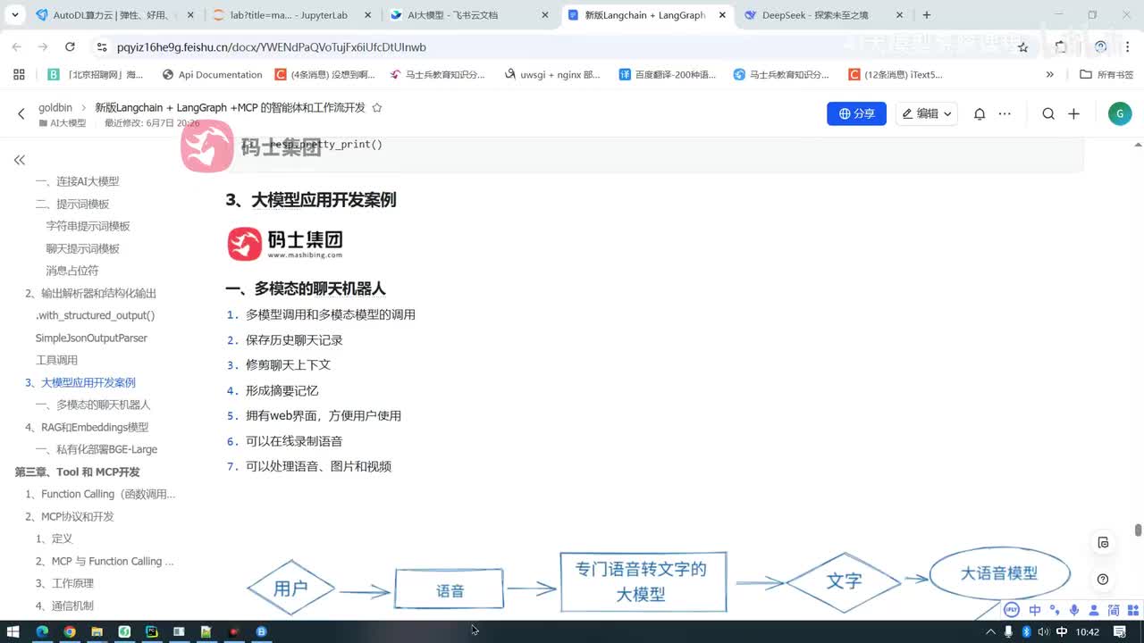 最后的多模态聊天数字人案例