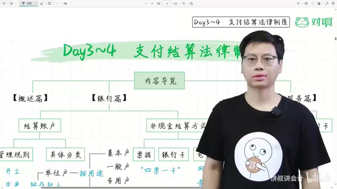 04经济法第三章1