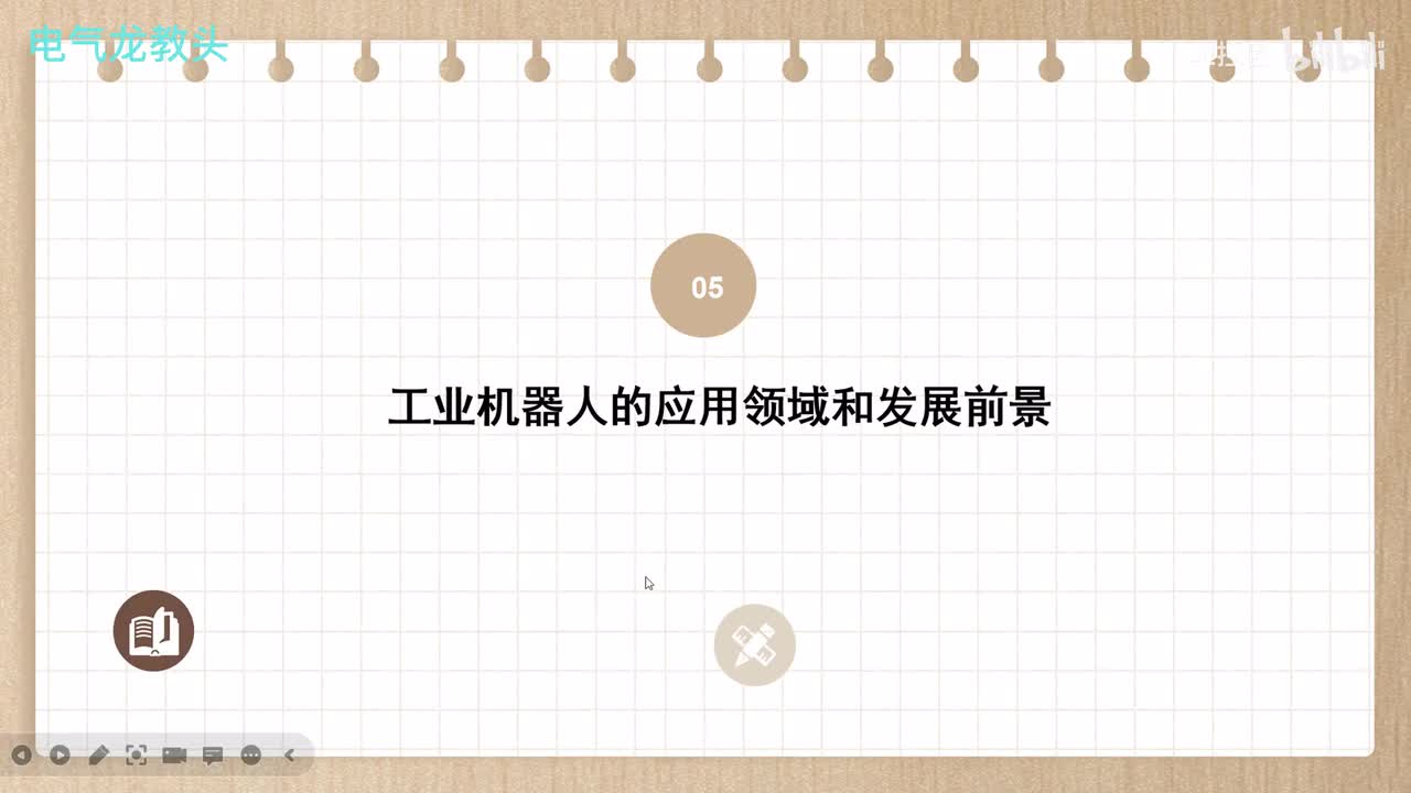 1.6 工业机器人应用领域和发展前景