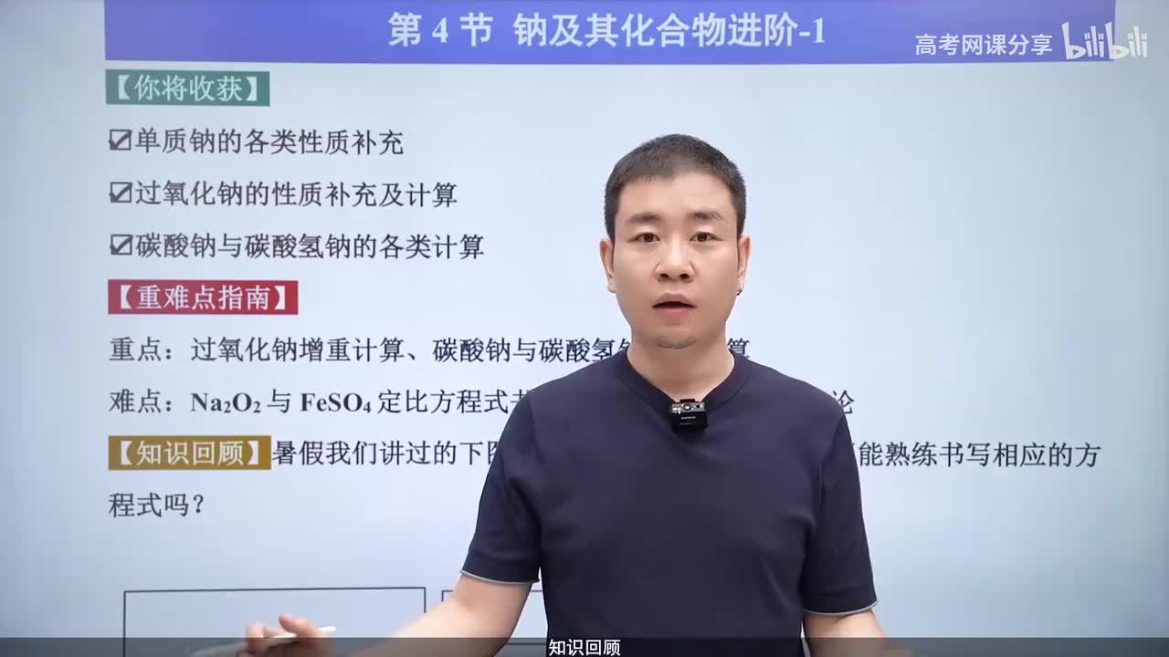 04-0【知识回顾】 钠及其化合物进阶