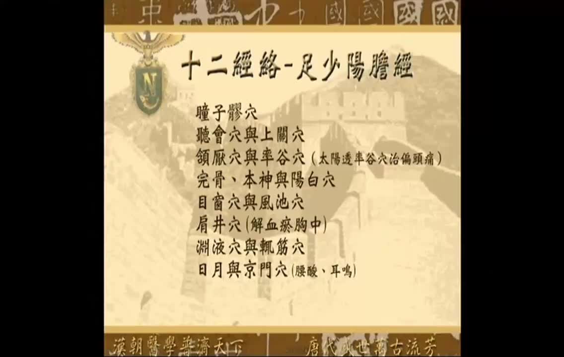 16_第16篇 足少阳胆经44穴