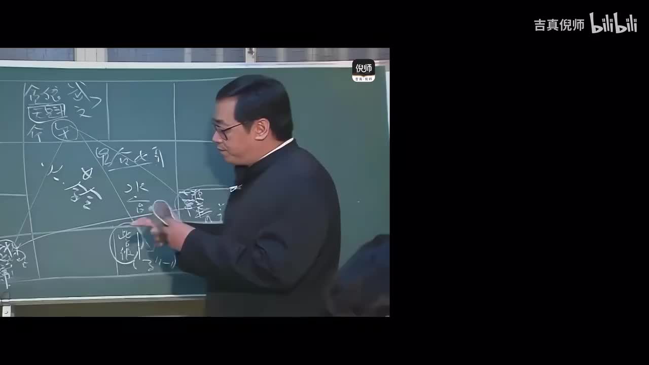 17：案例1紫微星在子宫-2